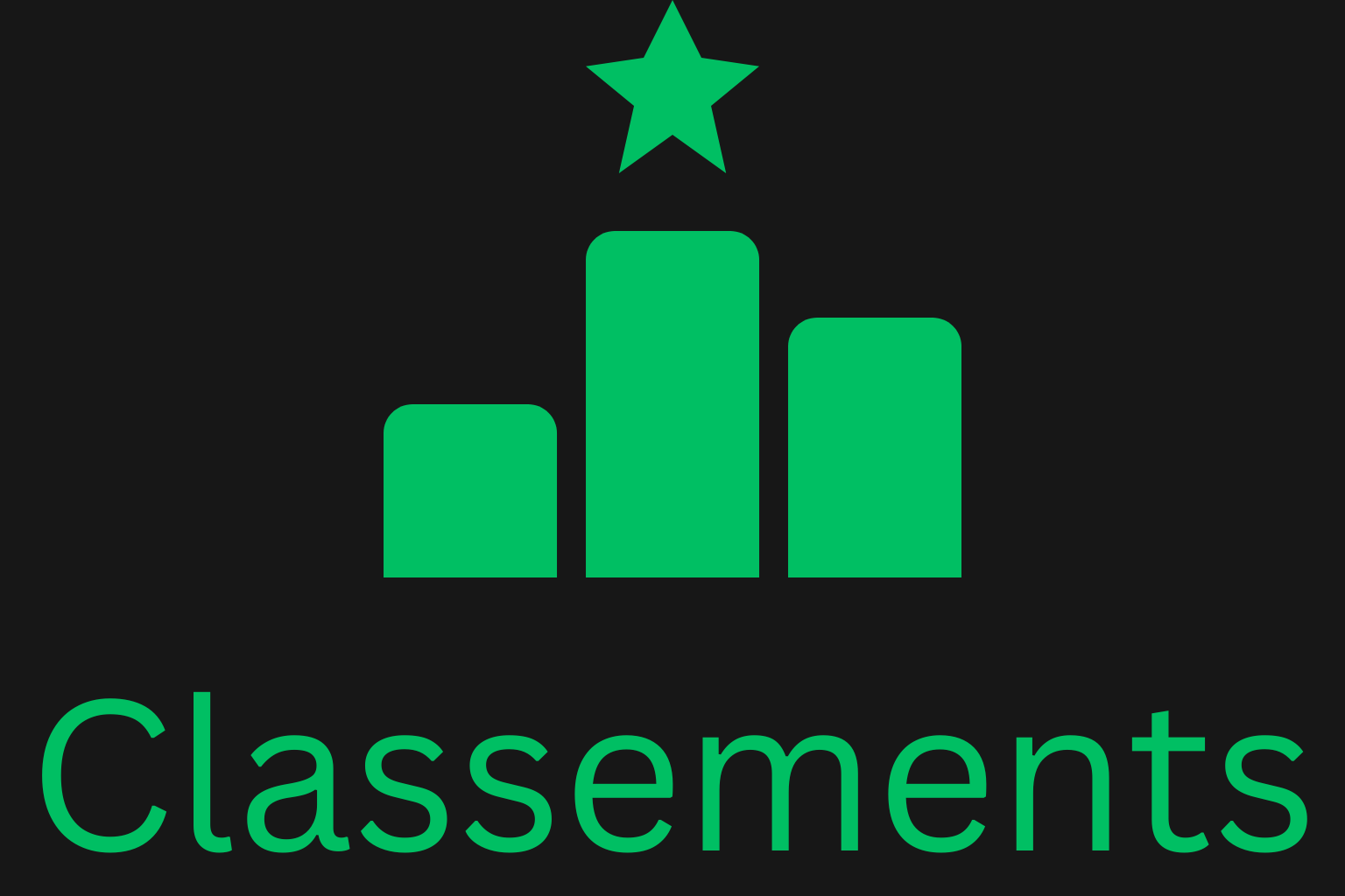 Classements